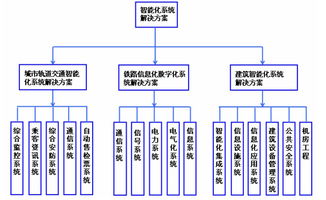 賽為智能路演 智能系統(tǒng)開(kāi)發(fā)的創(chuàng)新之路與未來(lái)展望